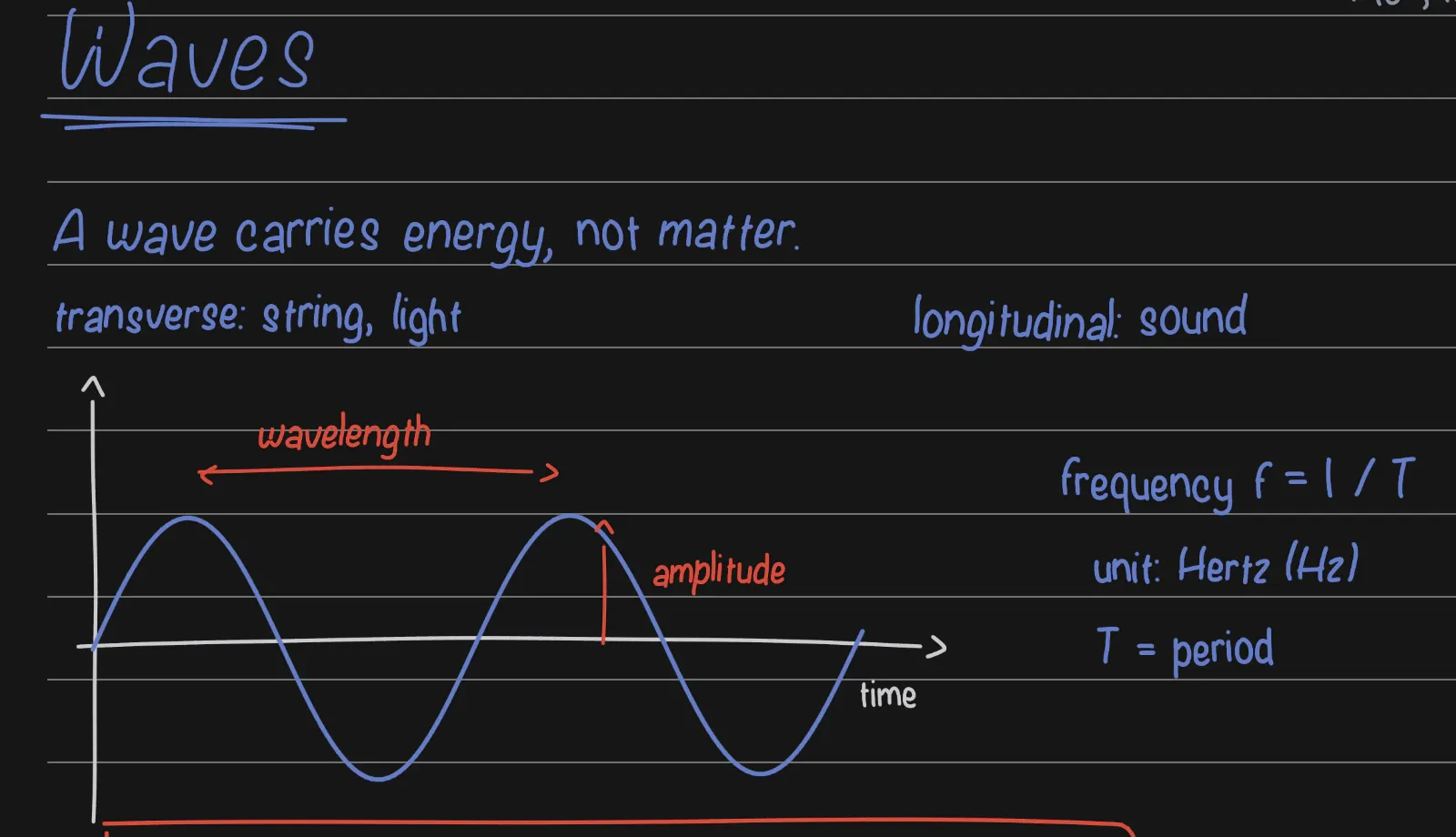 Handgeschreven natuurkundenotities over golven, met Slim donker.