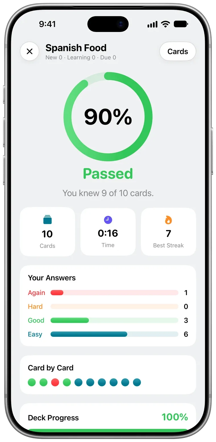 A study results screen in Pentip: 90 percent, passed, 9 of 10 cards known.