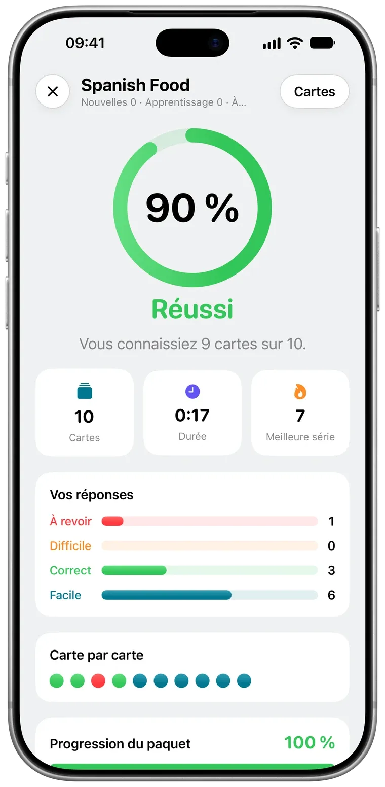 L’écran de résultats d’une révision dans Pentip : 90 %, réussi, 9 cartes sur 10 connues.